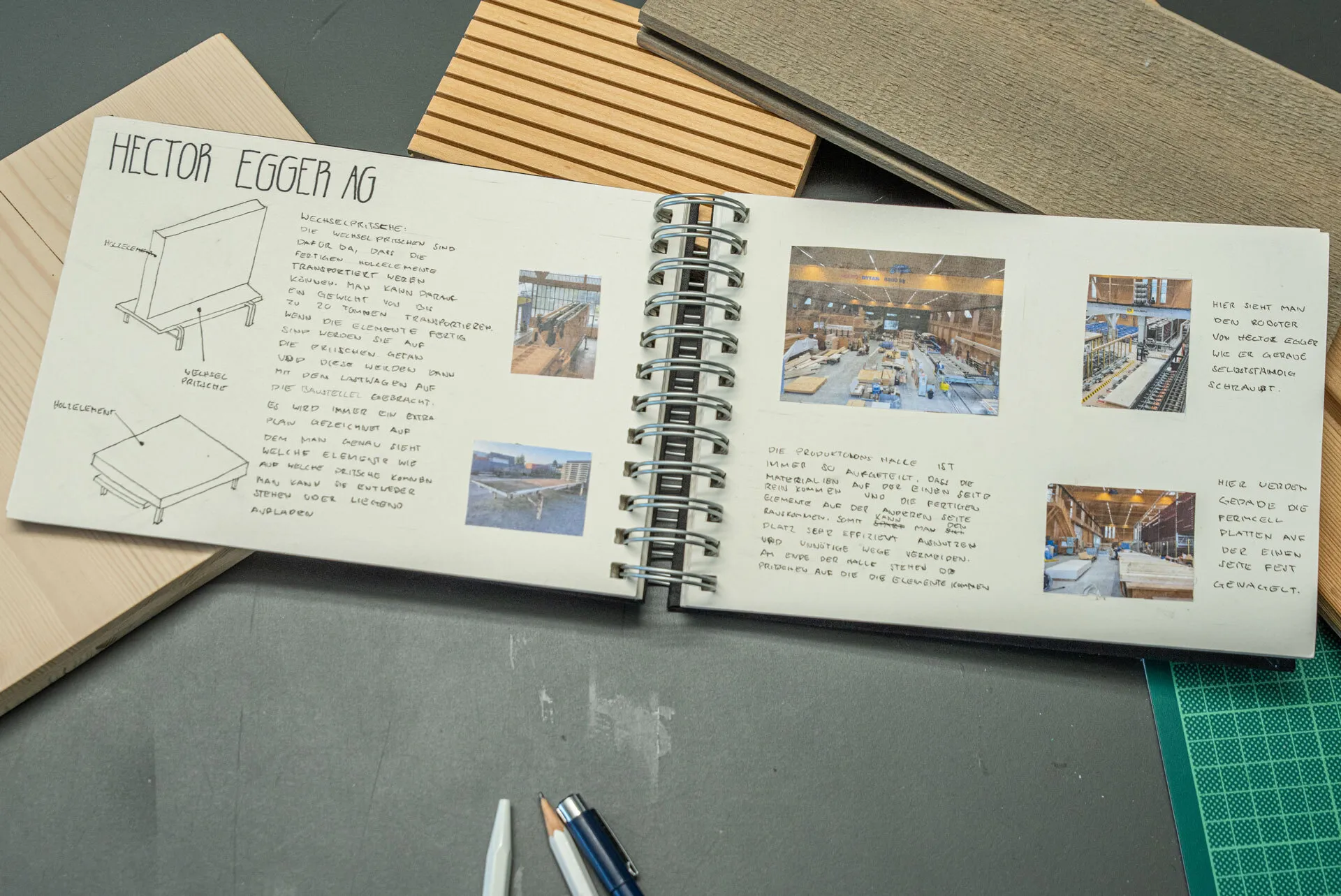 Arbeitsbucheintrag 2025 06