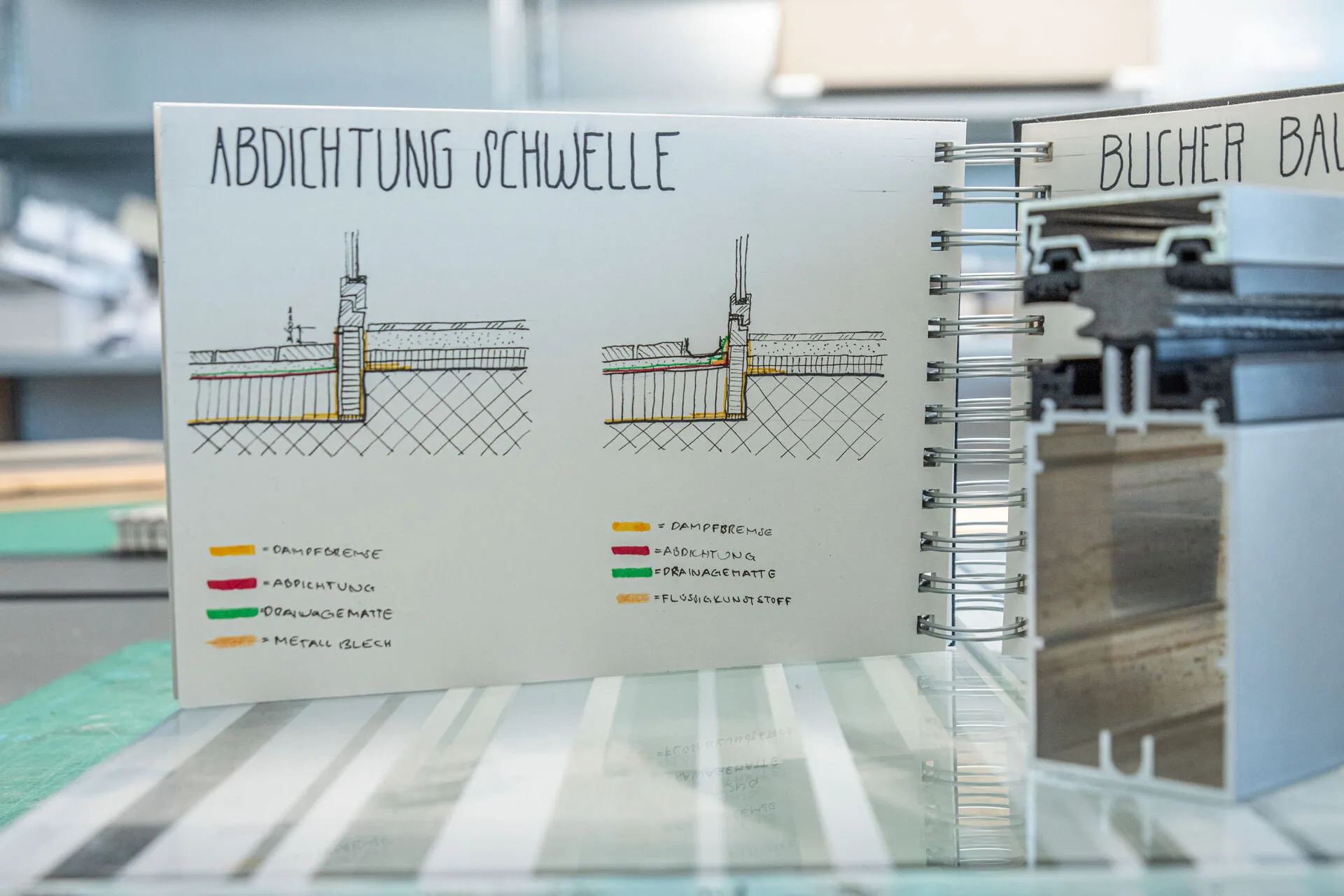 Arbeitsbucheintrag 2025 08