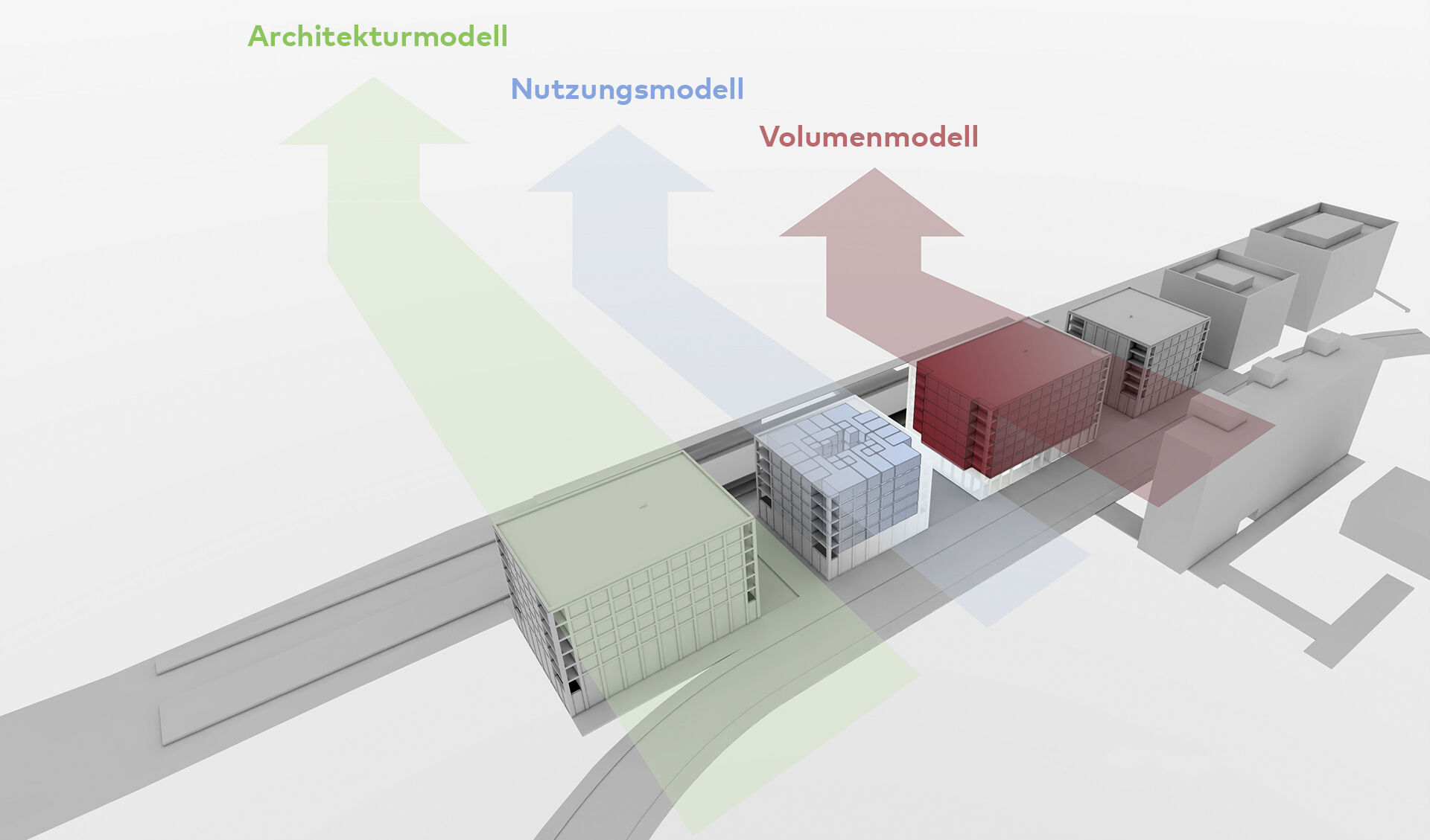 Arealentwicklung Buempliz Nord Bern BIM Modell